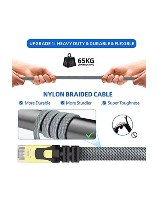 ® Cat 8 LAN Kablosu –Ethernet Kablosu Örgü Kaplama, Yüksek Hızlı