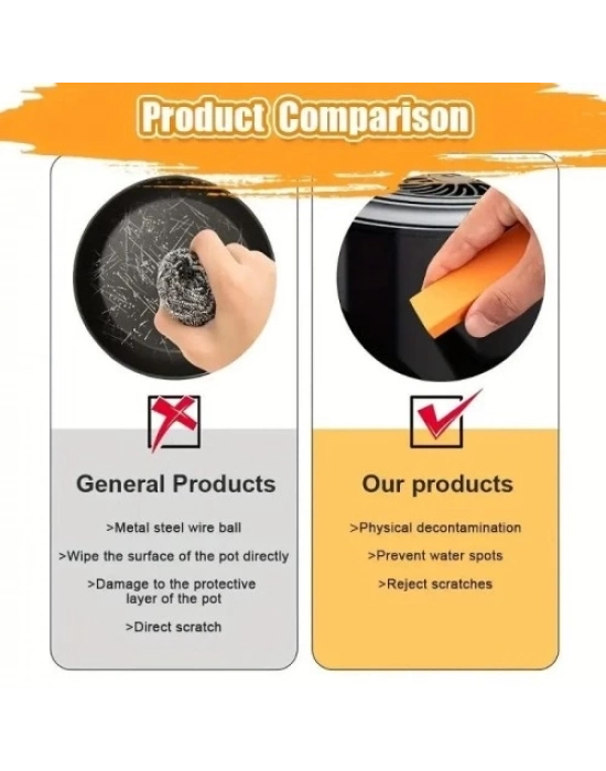 Çok Amaçlı Parlatma Silgisi