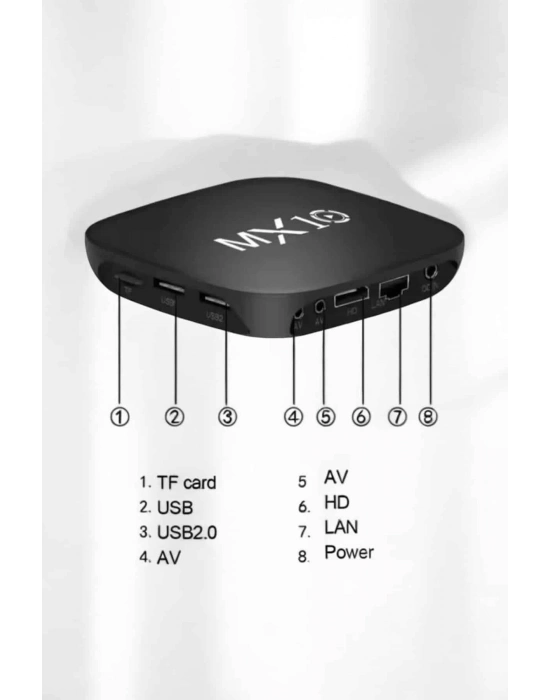 ÇOK SATAN 4K TV Uyumlu HD Çözünürlüklü Mx Box S 8 GB