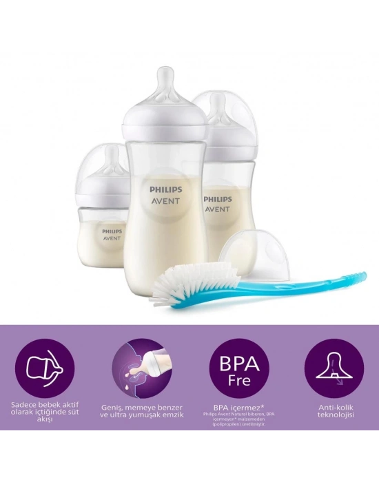 ®   Doğal Tepkili Natural Response Yenidoğan Hediye Seti