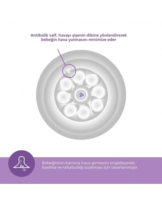 ®   Doğal Tepkili Natural Response Yenidoğan Hediye Seti