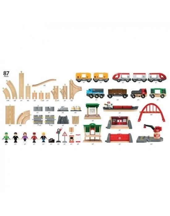 ® Tamir Çantası Başlangıç Seti