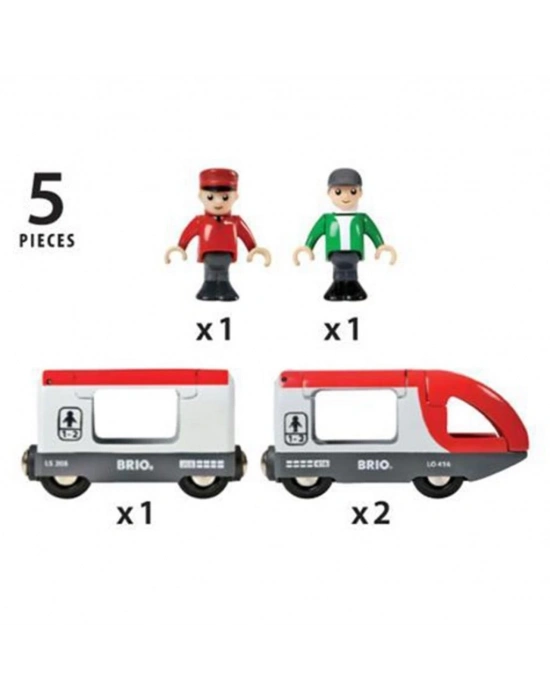 ® Brio Seyahat Treni