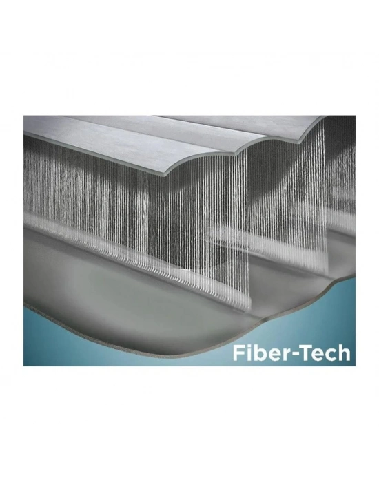 ® IKY64756 Klasik Yatak 76Cx191x25 cm