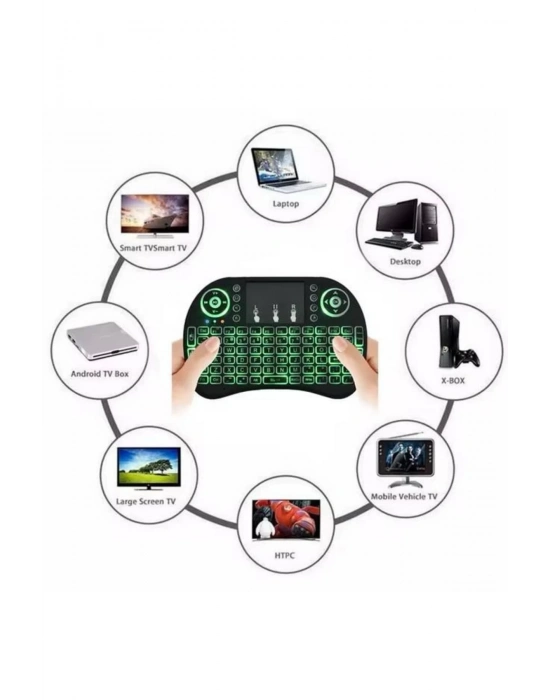 ® Işıklı Kablosuz Mini Klavye ve Dokunmatik Mouse Seti Türkçe Kablosuz