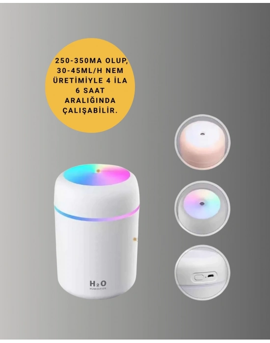 ® LED Işıklı Sessiz Masaüstü Nemlendirici – 3 Buhar Modu