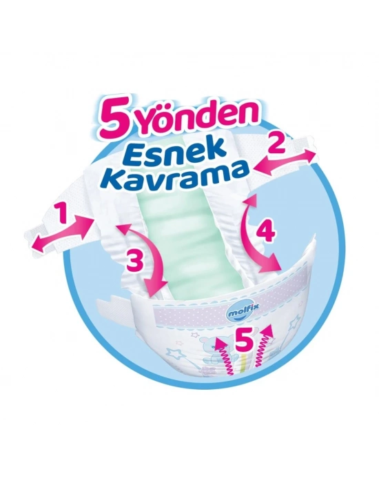 ®   Bebek Bezi Fırsat Paketi 1 Beden 2-5 Kg 82 Adet
