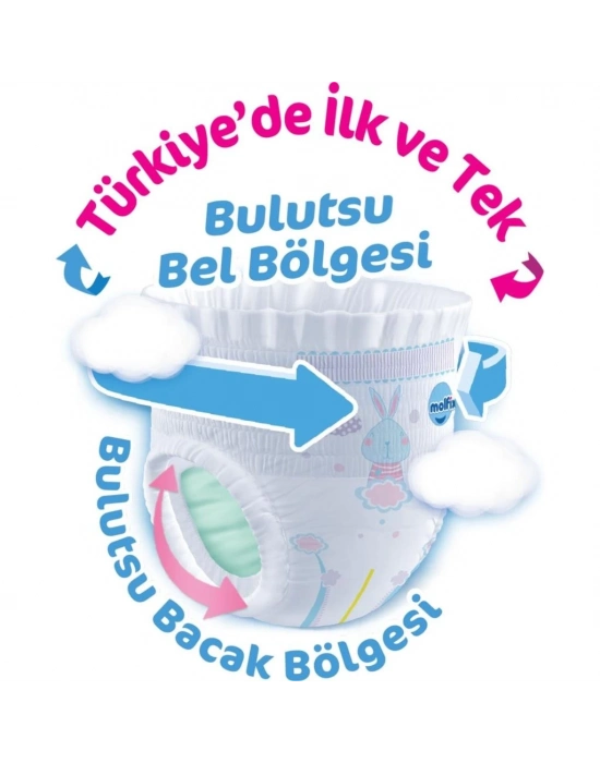 ®   Külot Bez Ultra Fırsat Paketi 4 Beden 9-14 Kg 86 Adet