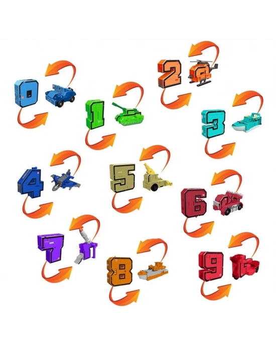 ® Dönüşebilen Numaralar (ADET FİYATIDIR)