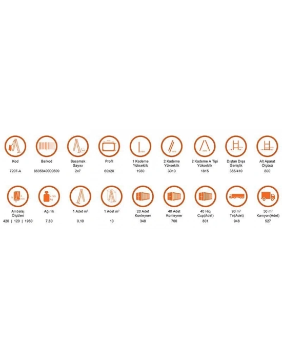 ® Saraylı 2X7 A Tipi Sürgülü Merdiven 3,86 Metre