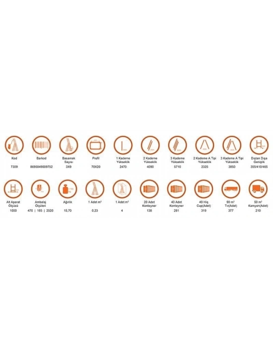 ® Saraylı 3x9 A Tipi Sürgülü Merdiven 7,41 Metre