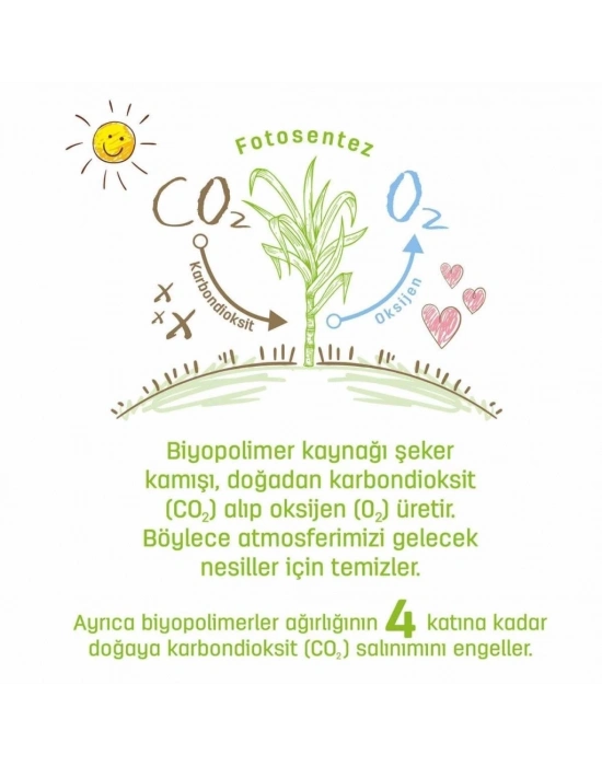 ®   Bio Natural Islak Havlu Mendil 3x40 120 Yaprak