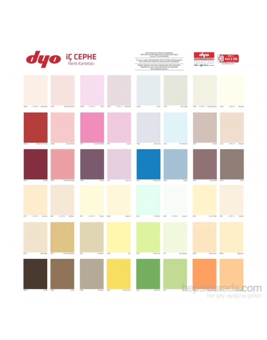 ®  plast Plastik İç Cephe Boyası 2,5 Litre Siyah