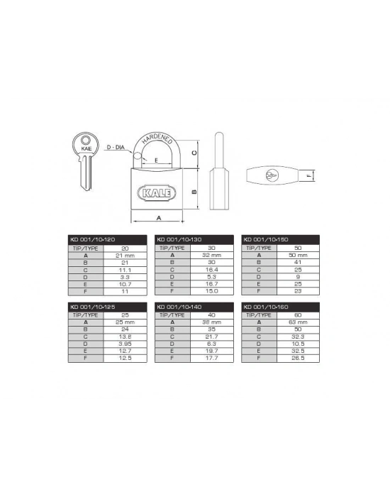 ® Kale 25 mm Gri Asma Kilit KD-001/10-125
