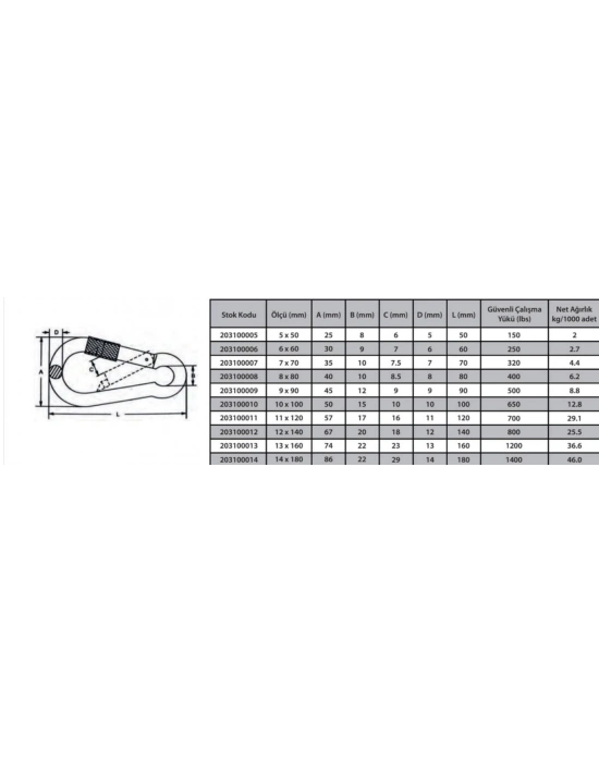 ® Karabina Vidalı 10 mm ( 2 Adet )