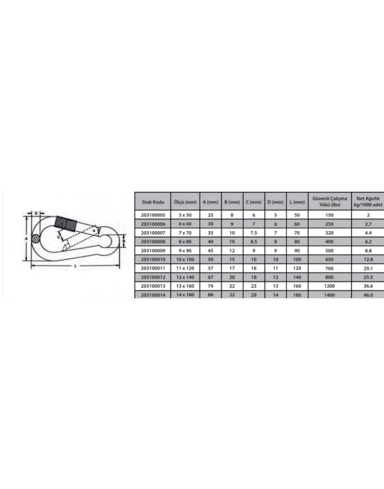 ® Karabina Vidalı 8 mm ( 2 Adet )