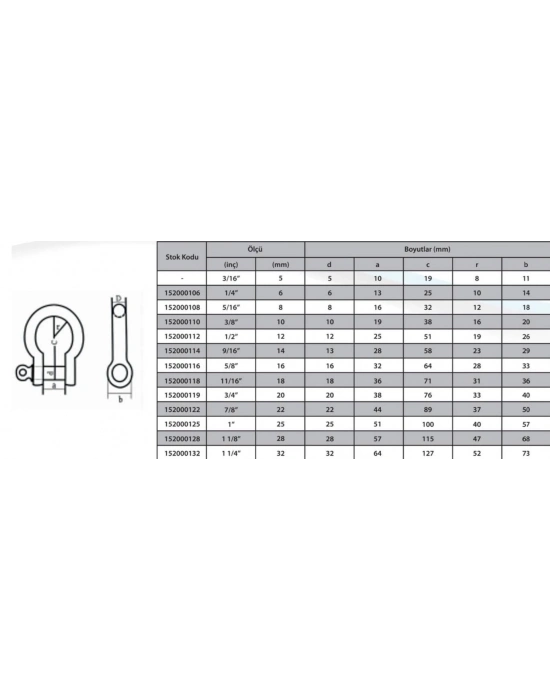 ® M10 Omega Zincir Kilidi 3/8 ( 2 Adet )