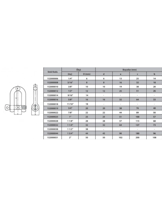 ® M16 Zincir Kilidi 5/8 ( 2 Adet )