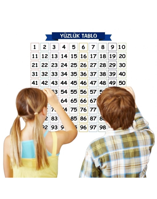ÇOK SATAN Matematik Öğreten Yüzlük Tablo Duvarda İz Bırakmaz Akıllı Kağıt Yapışkansız Statik  60x60 cm