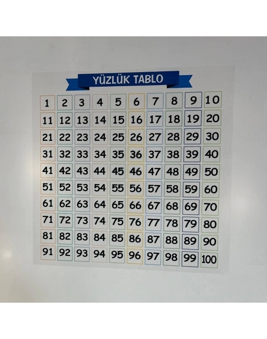 ÇOK SATAN Matematik Öğreten Yüzlük Tablo Duvarda İz Bırakmaz Akıllı Kağıt Yapışkansız Statik  60x60 cm