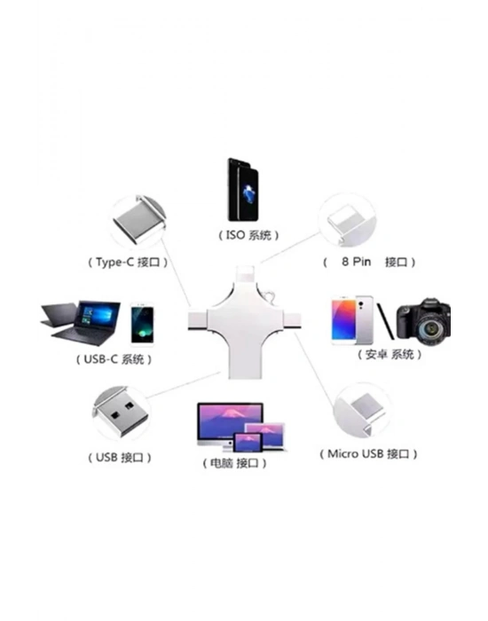 ÇOK SATAN Otg 4in1 Cep Telefonu Çok Fonksiyonlu Usb Flash Bellek 128 Gb Type-c, Micro Sd Ve Kart Okuyucu