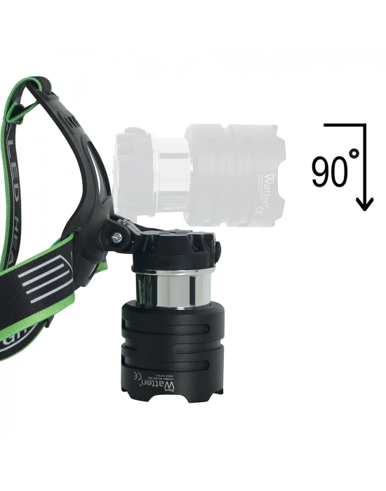 ÇOK SATAN Tx6 Led Şarjlı Kafa Lambası  Wt-626
