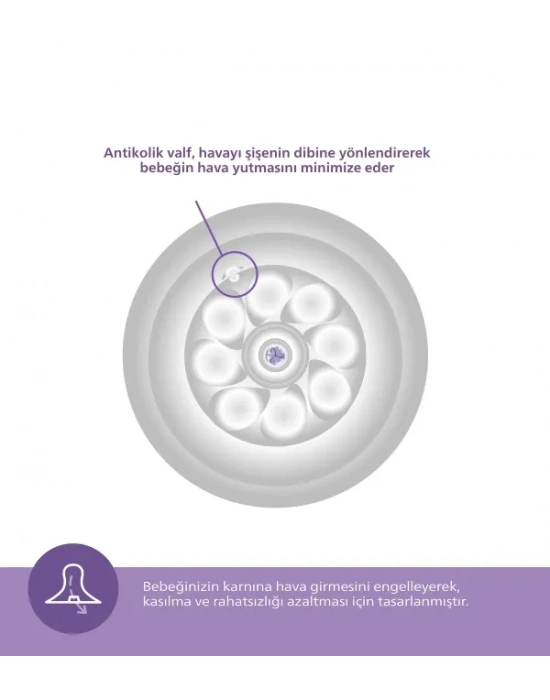 ®   Doğal Tepkili Natural Response PP Hoşgeldin Bebek Hediye Seti