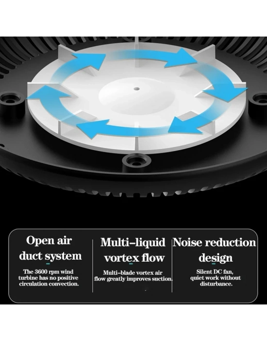 Dumanı İçine Çeken Kül Tablası