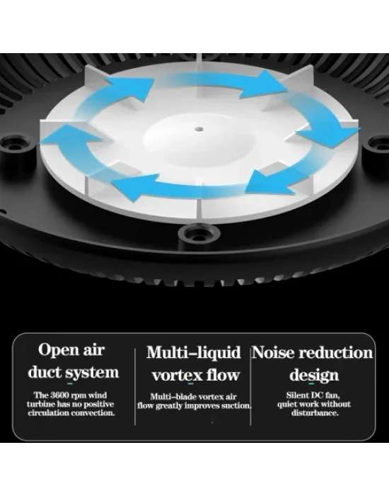 Dumanı İçine Çeken Kül Tablası