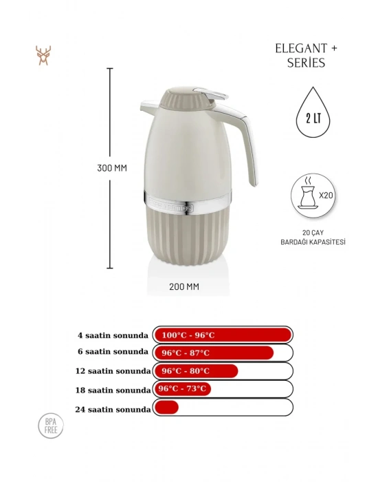 Elegant T Serisi 2 Lt. Termos Royaleks-PW-003
