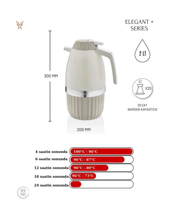 Elegant T Serisi 2 Lt. Termos Royaleks-PW-003
