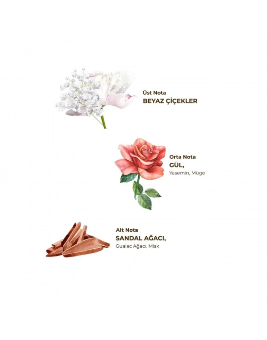 Eyüp Sabri Tuncer Kolonya Pet Şişe Sprey 150ml Hatıralar