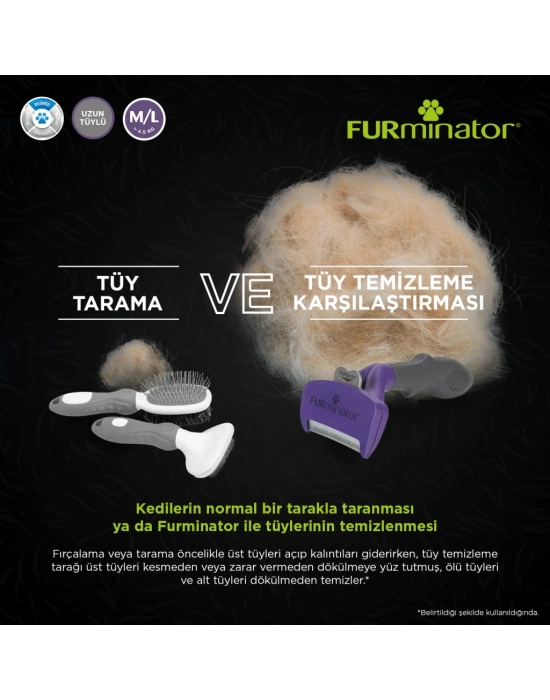 Furminator Uzun Tüylü Long Hair Kedi Tarağı 6,2cm [M/L]