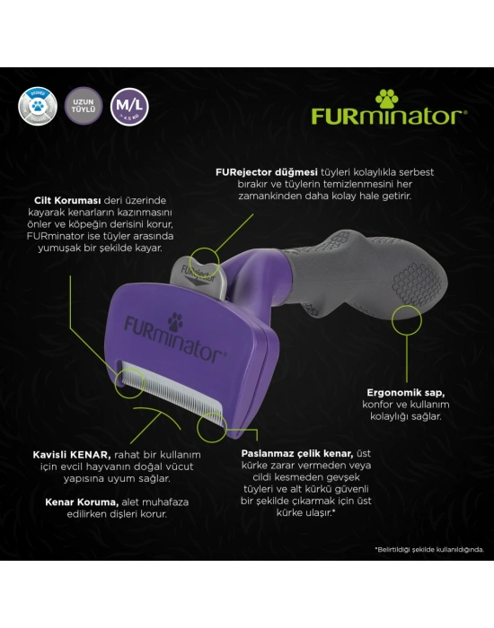Furminator Uzun Tüylü Long Hair Kedi Tarağı 6,2cm [M/L]