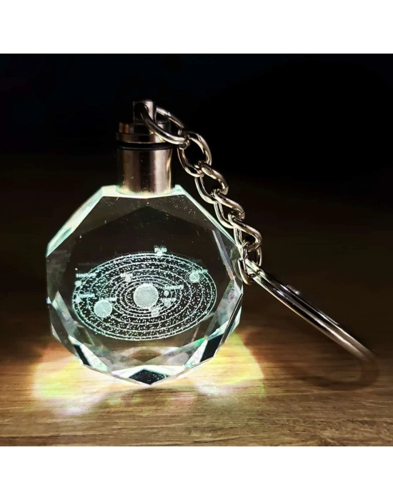 Gezegenler Temalı Renk Değiştiren Kristal Anahtarlık