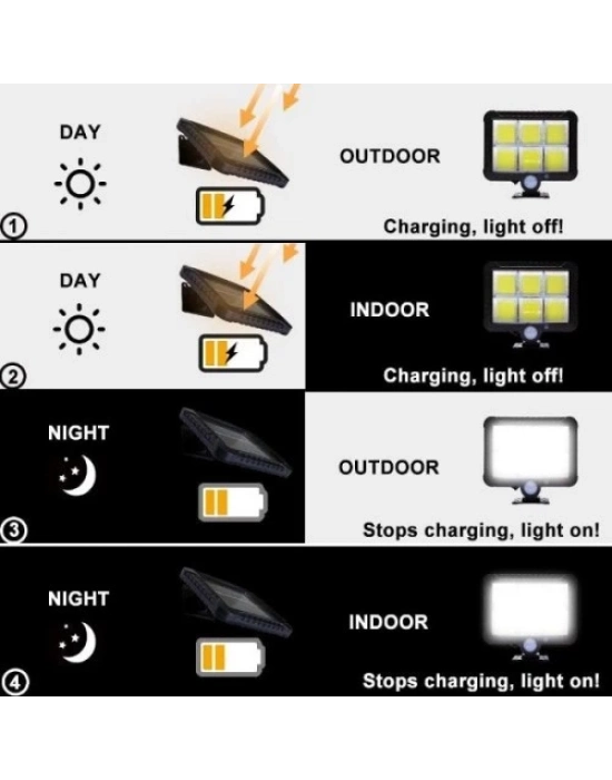 Hareket Sensörlü Solar Lamba