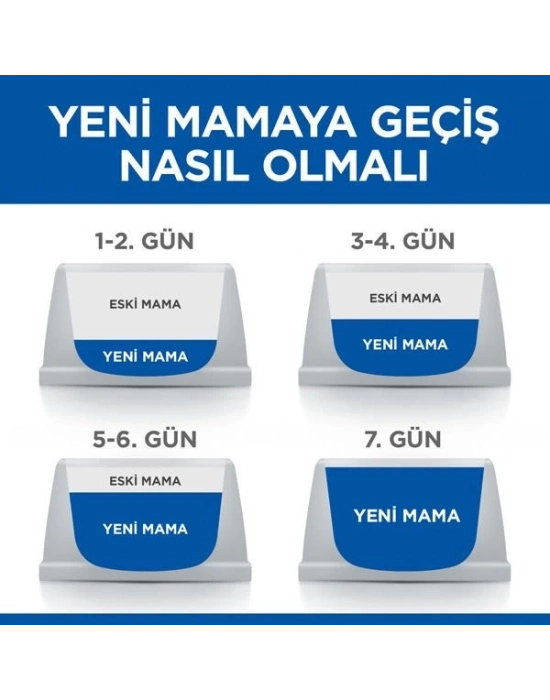 Hills Adult Optimal Care Tavuklu Yetişkin Kedi Maması 1.5 Kg