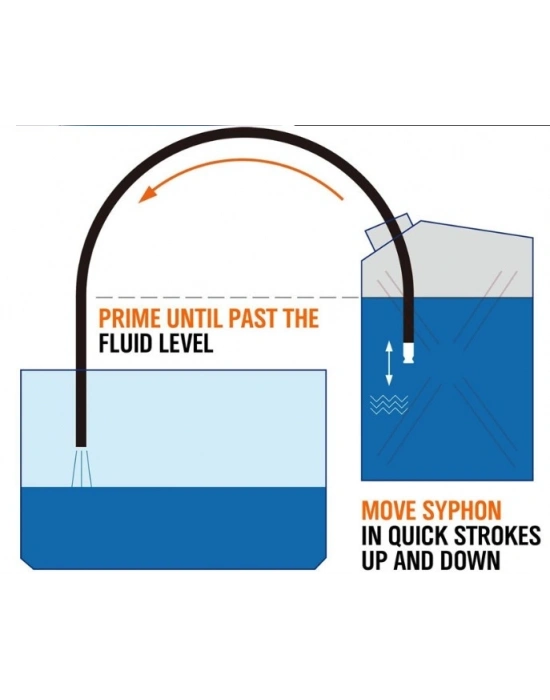 Hortumlu Sıvı Aktarma Aparatı 150 cm