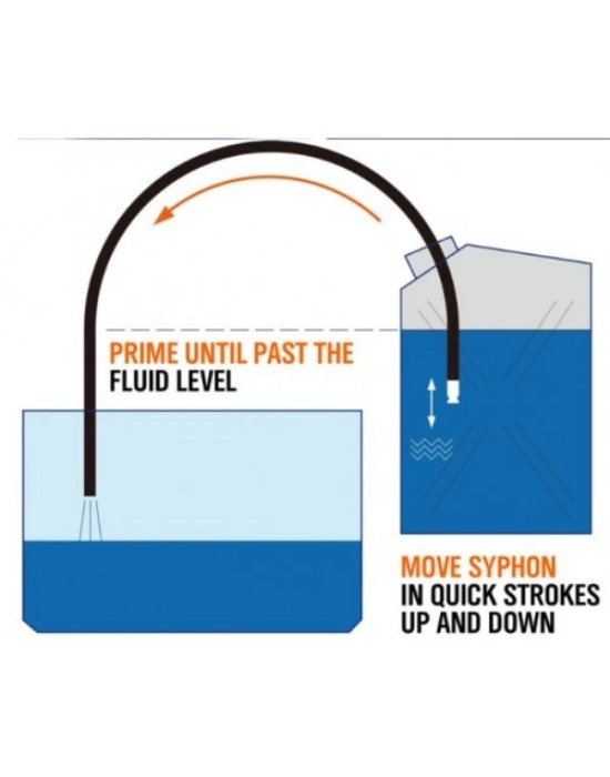 Hortumlu Sıvı Aktarma Aparatı 150 cm