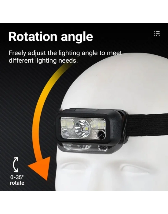 Hs-43 Sensörlü Şarjlı Type-c Çok Amaçlı Kırmızı Işıklı Kafa Lambası