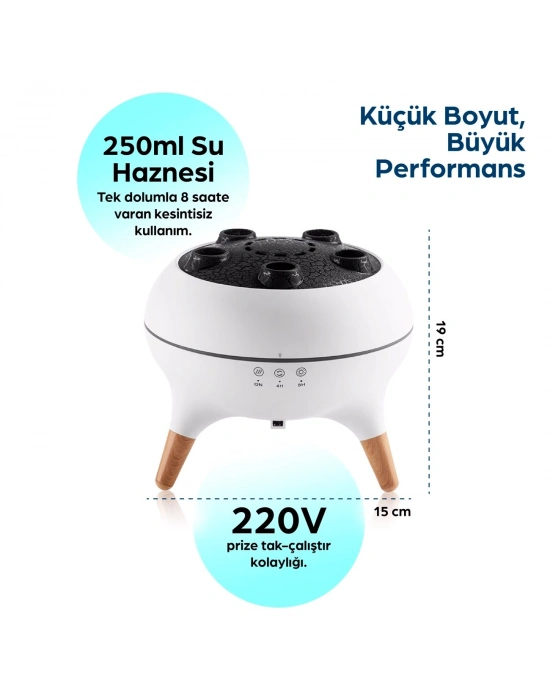 ® Jellyfish Ultrasonik Hava Nemlendirici – Deniz Anası Tasarımlı, Kumandalı, LED Işıklı ve Sese Duyarlı Ritim Modlu Buhar Makinesi