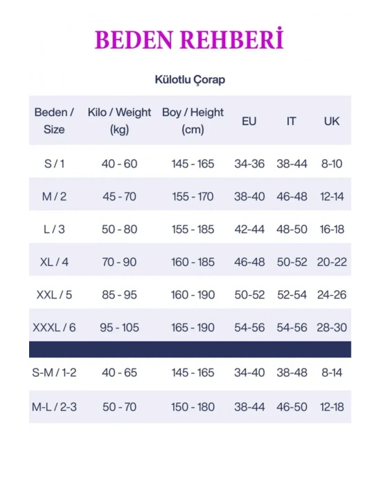 Kadın Super İnce Mat 15 Den Külotlu Çorap Siyah
