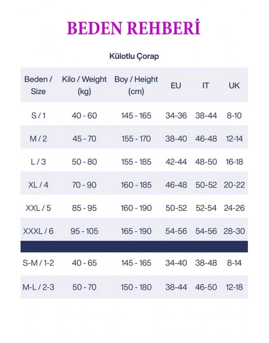 Kadın Super İnce Mat 15 Den Külotlu Çorap Siyah