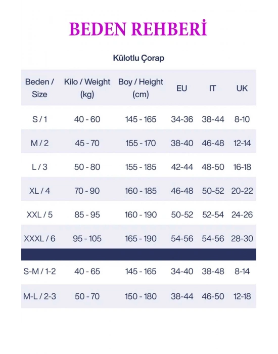 Kadın Super İnce Mat 15 Den Külotlu Çorap Siyah