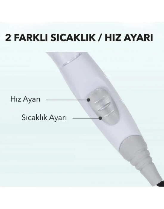 Katlanabilir Başlıklı Saç Kurutma Makinesi