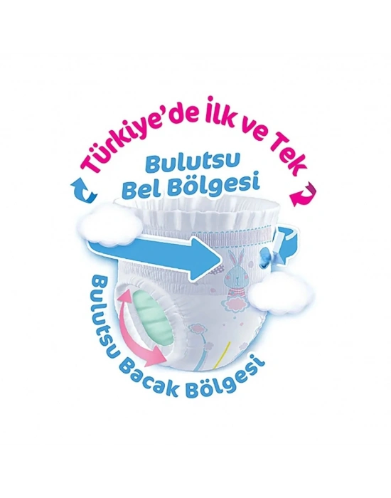 Külot Bez Fırsat Paketi 4 Beden 7-14 Kg 52 Adet