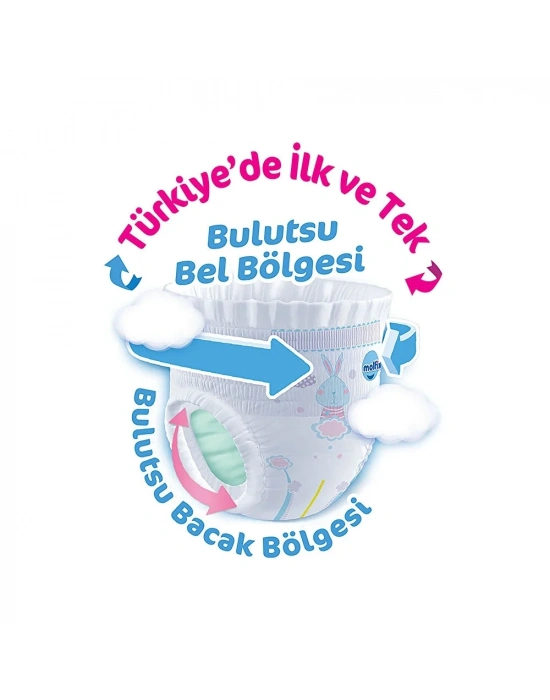 ® Külot Bez Fırsat Paketi 5 Beden 12-17 Kg 44 Adet