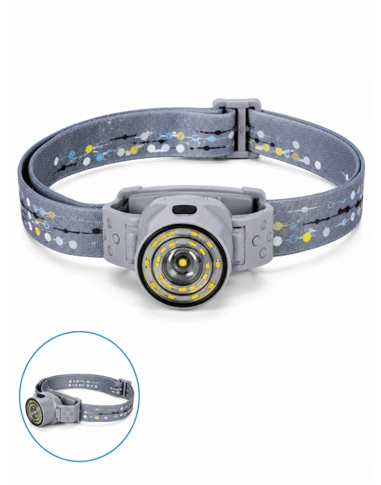 LED Kafa Feneri Ayarlanabilir Baş Bantlı Güçlü Aydınlatma Lambası