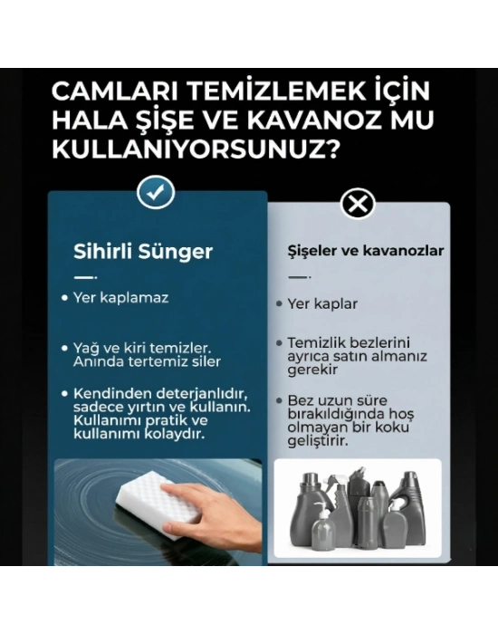 Magic Eraser Araç Cam Yağ Filmi Temizleme Süngeri