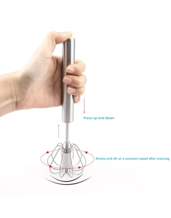 Manuel Paslanmaz El Mikseri